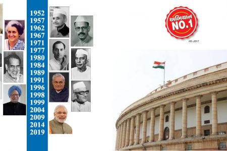 સાત દાયકામાં દેશના મતદારો અને નેતાઓમાં આવેલું પરિવર્તન કેવું છે?